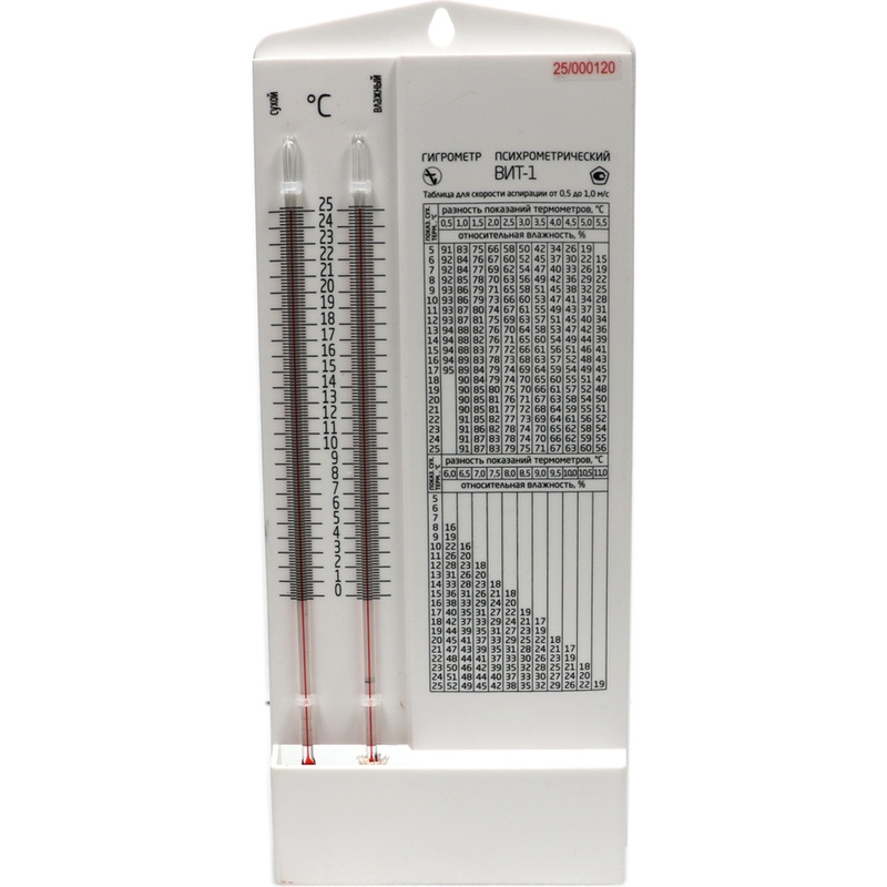 Гигрометр психрометрический ВИТ-1