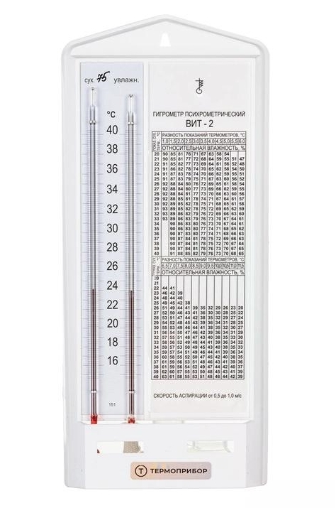 Гигрометр психрометрический ВИТ-2 Термоприбор