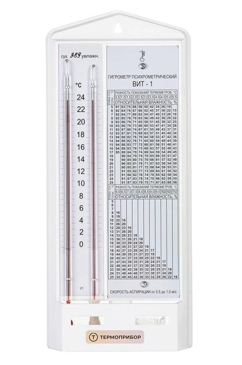 Гигрометр психрометрический ВИТ-1 Термоприбор
