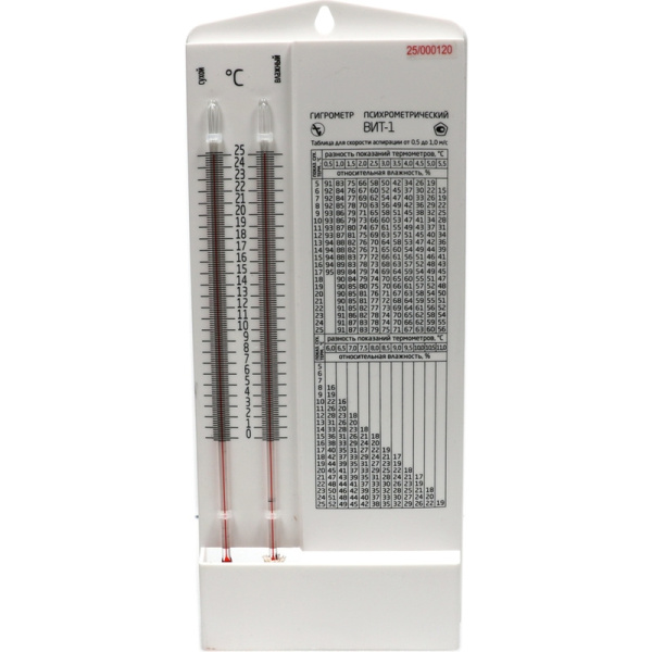 Гигрометр психрометрический ВИТ-1
