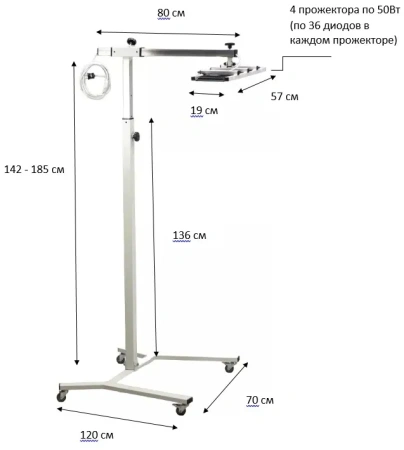 Светильник ветеринарный светодиодный напольный wikiVET